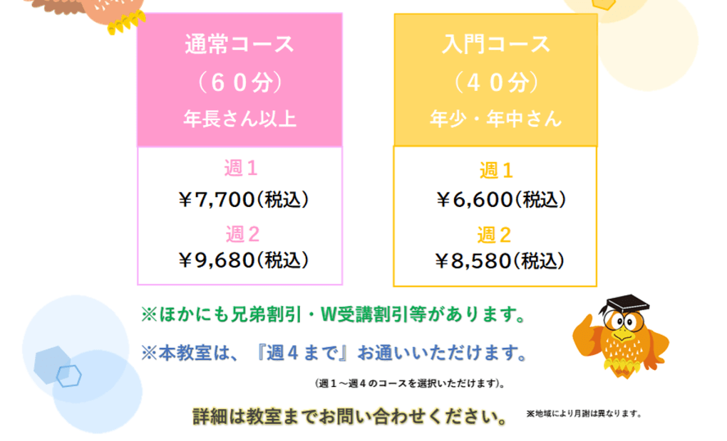 イオンモール座間の画像