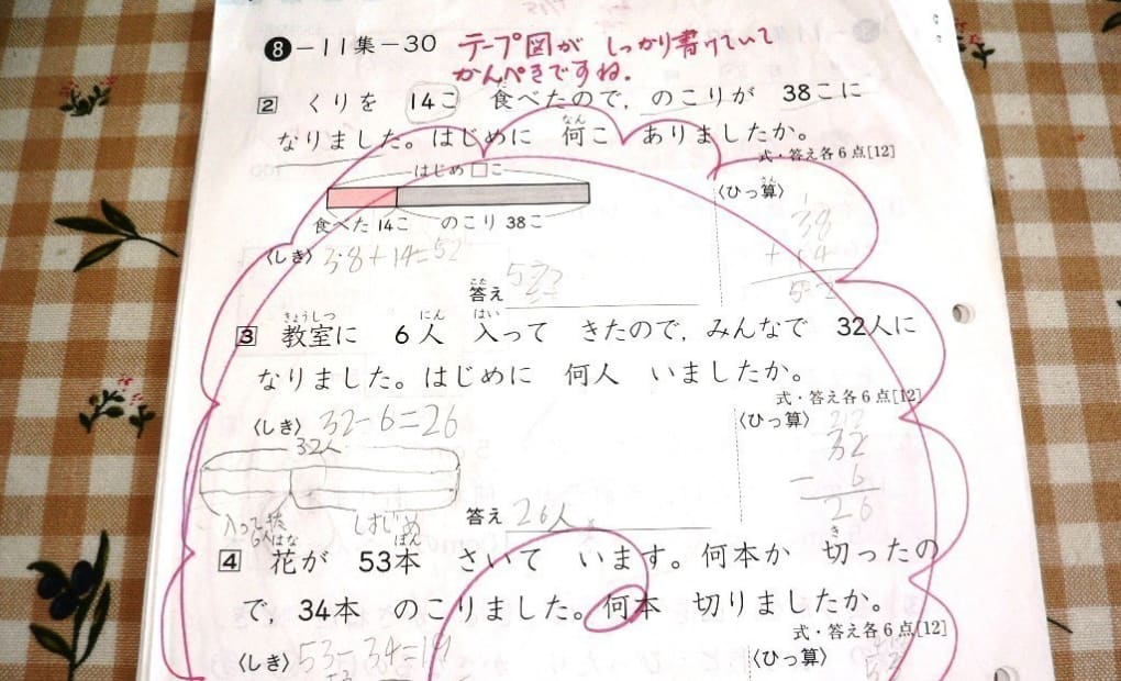 学研鏡石本町教室の画像