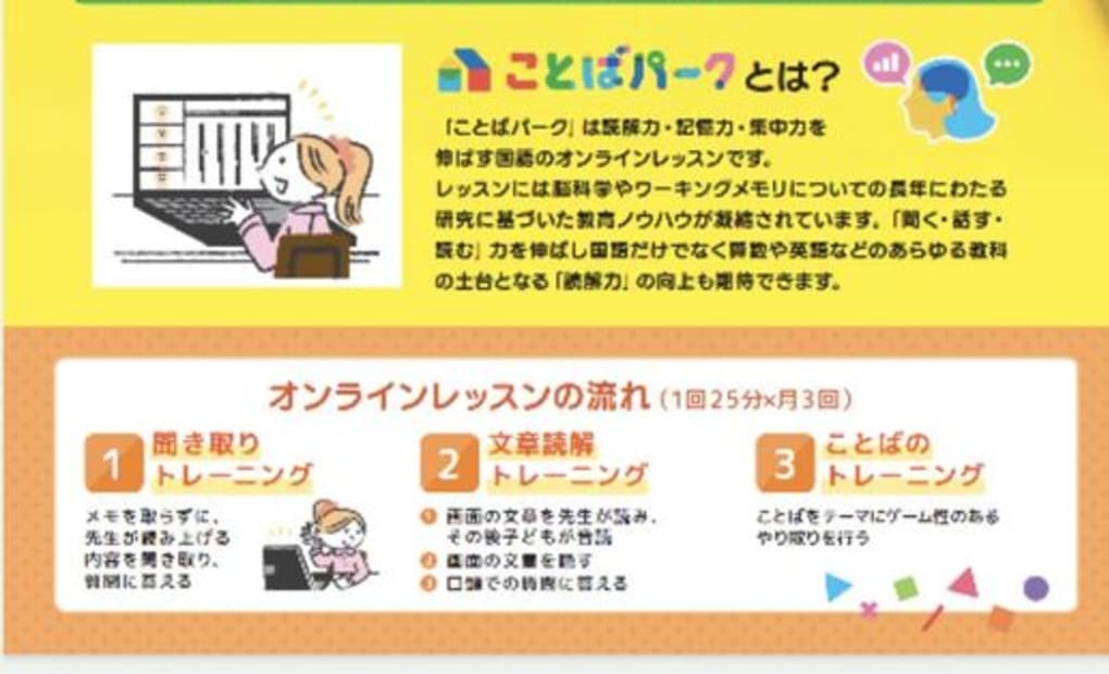 学研ふく咲一教室の画像