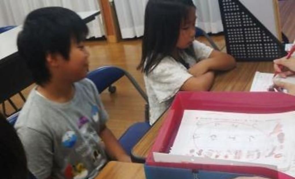 学研直方ひまわり教室の画像