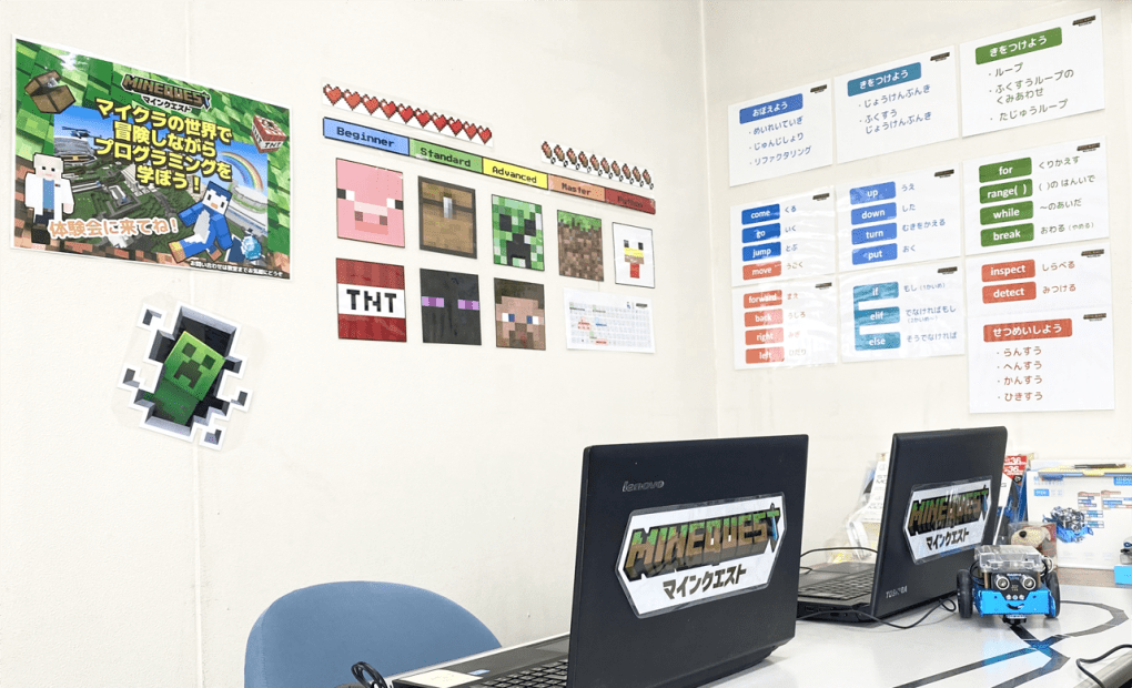 マインクエスト 甲府国母校の画像