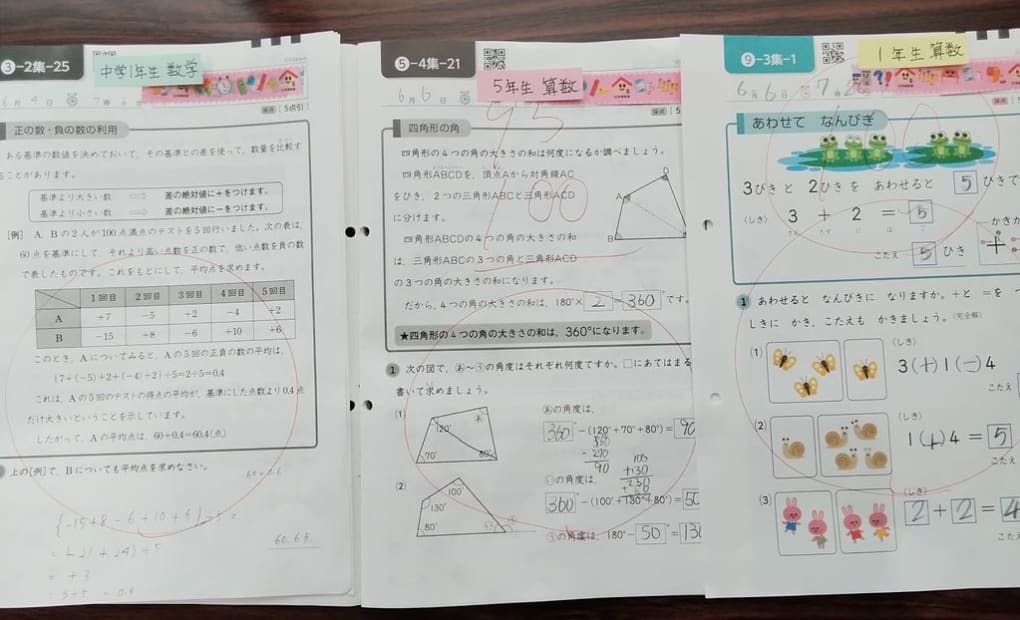 学研もりど教室の画像