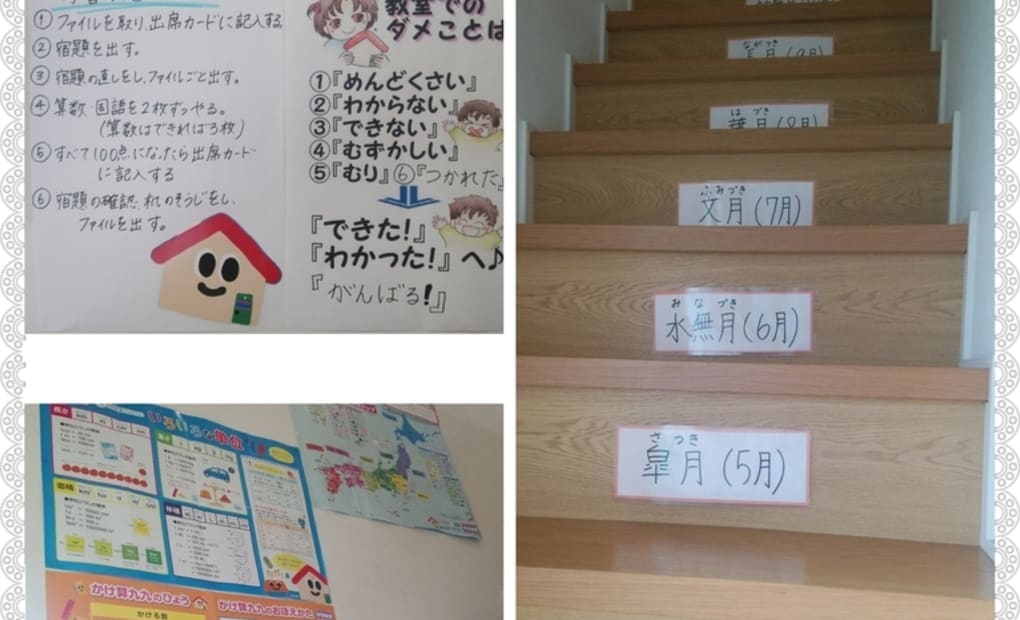 学研宮地なのはな教室の画像