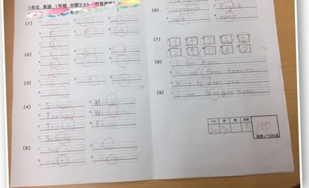 学研さつき台教室の画像