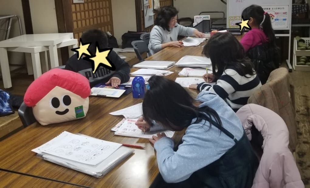 学研平野本町教室の画像