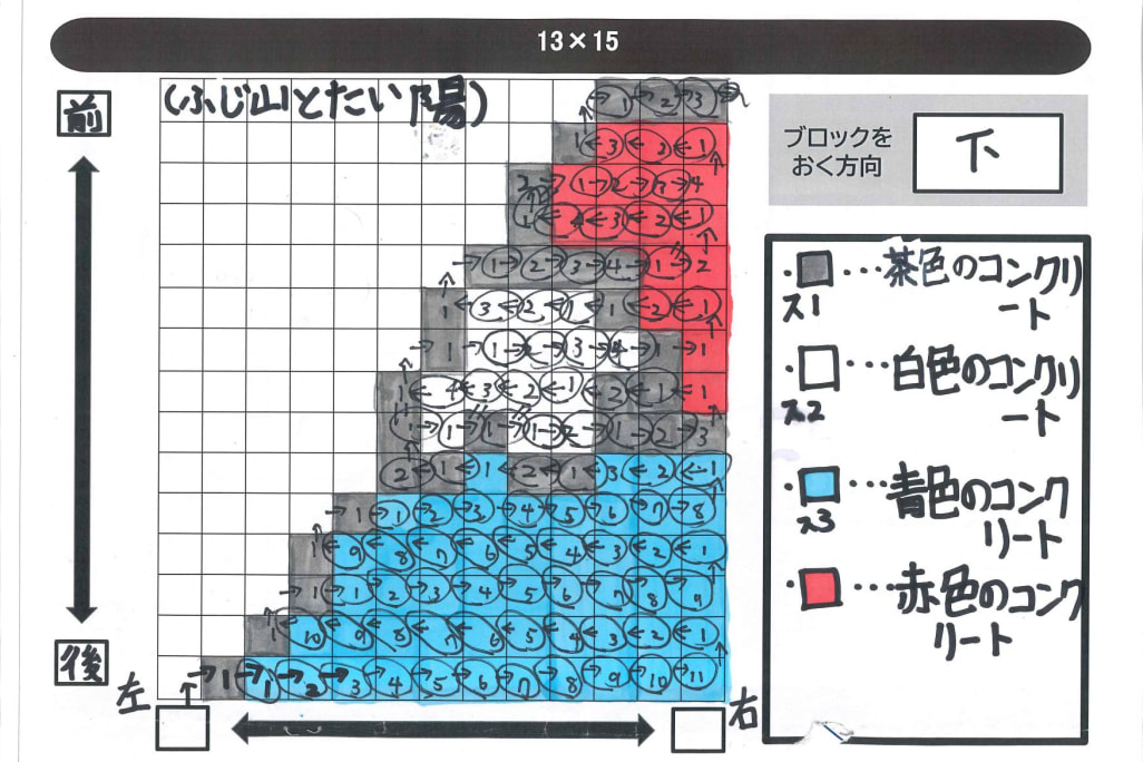 設計図を作ることで「目標設定力」が身につきます