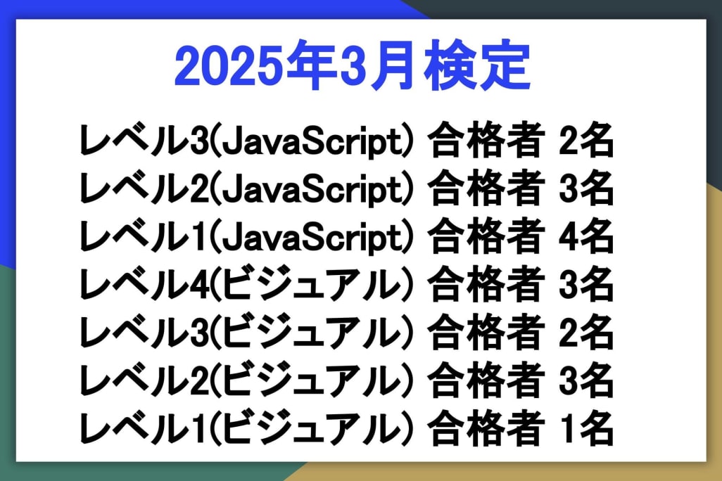 2025年3月検定では18名合格、その中で満点合格が7名も！