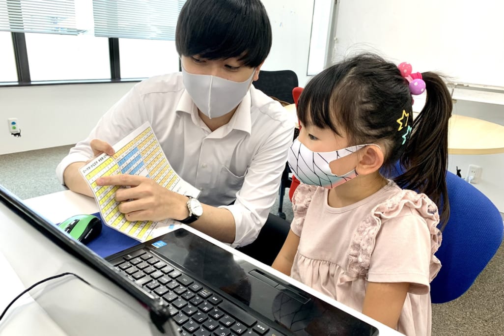 アルファベットも覚えていこうね！！