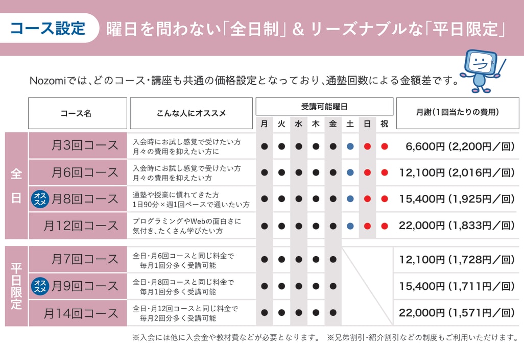 開校曜日と料金表
