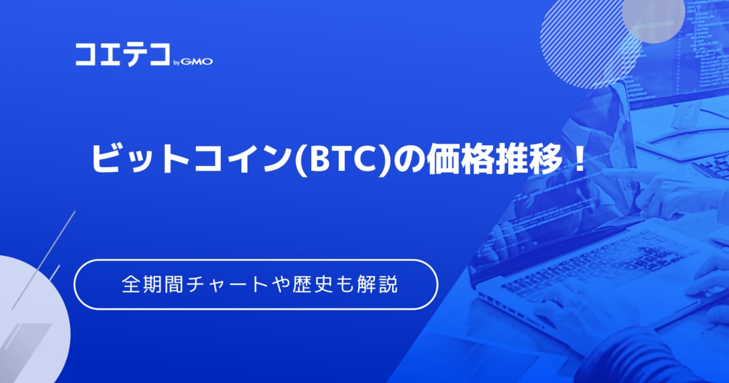 ビットコインの価格推移