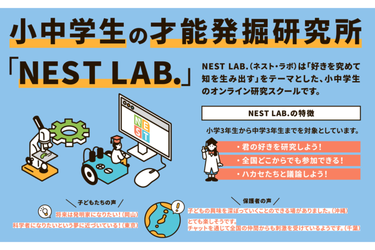 NESTはNature、Engineering、Science、Technologyの頭文字です。