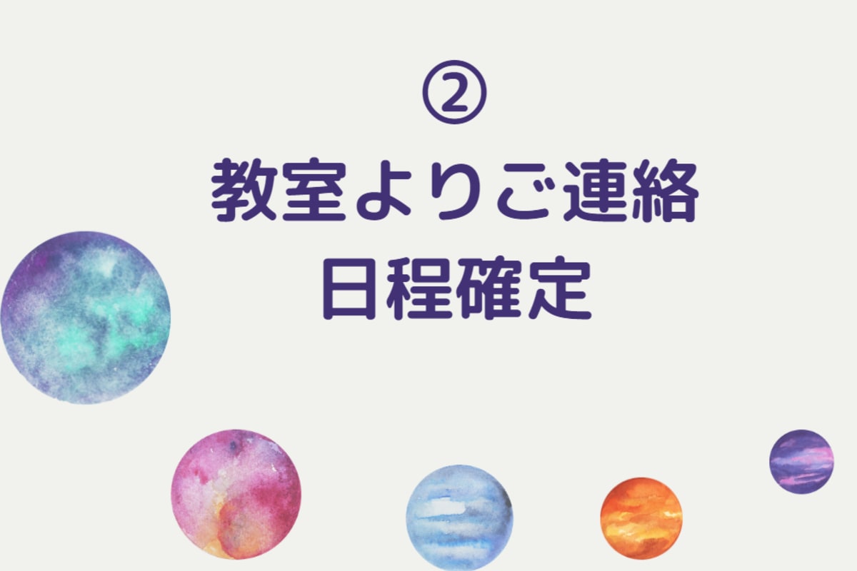 体験教室の申し込みSTEP2のイメージ画像