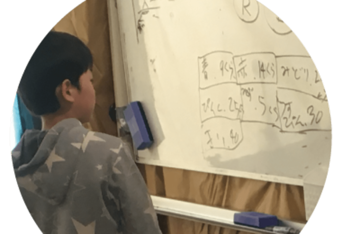 体験教室の申し込みSTEP1のイメージ画像