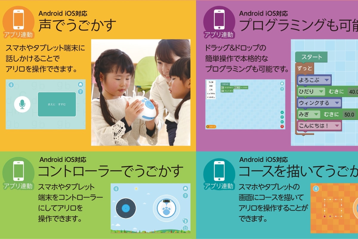 アーテック プログラミングロボット Alilo アリロ の販売を開始 コエテコ