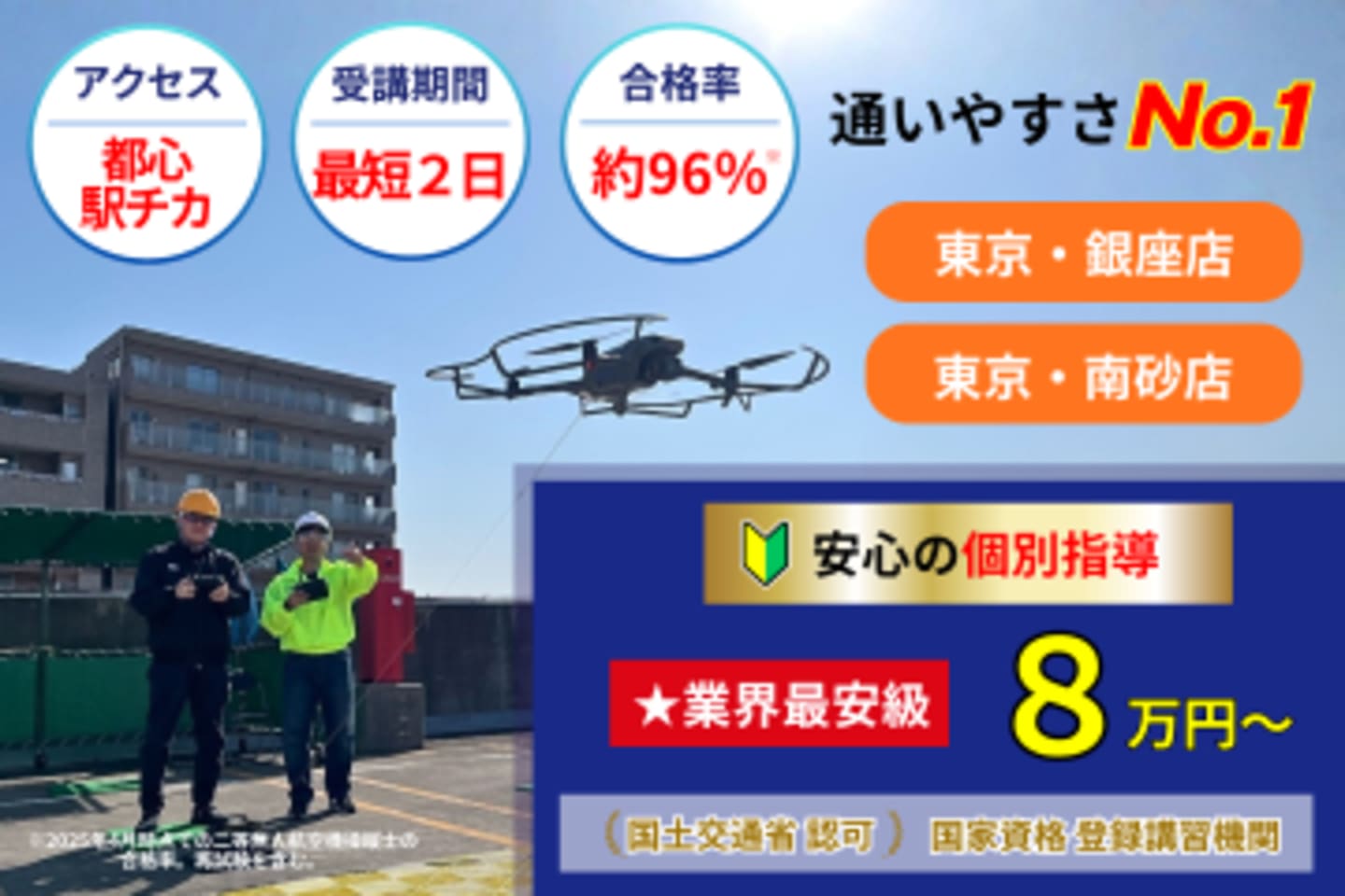 スカイファイトカフェ銀座