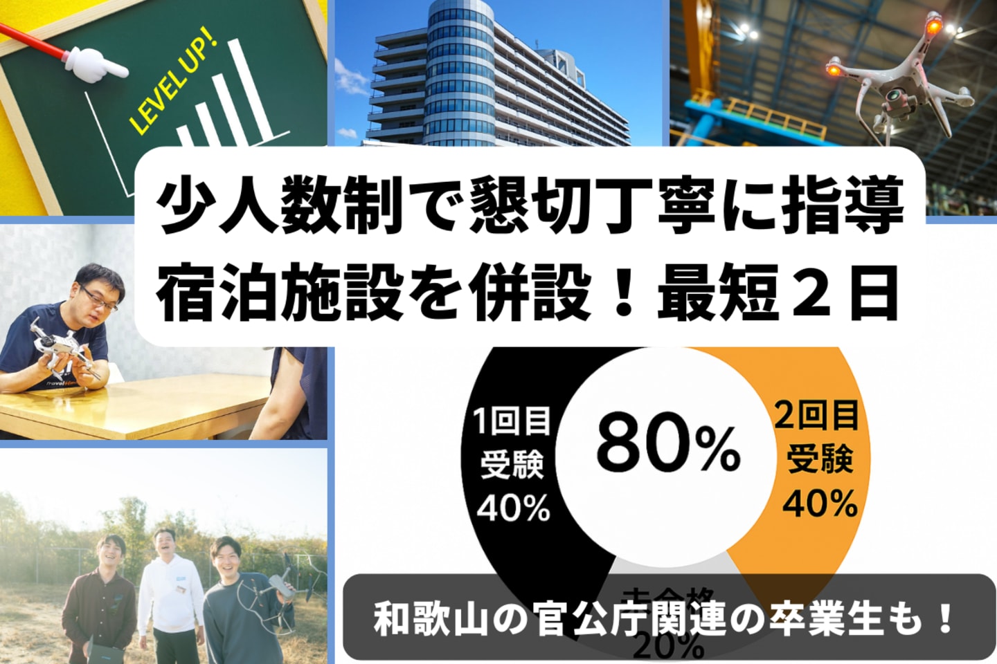 ドローンスクール ソラガク 大阪和歌山校