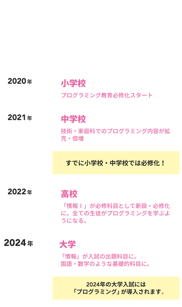 年 プログラミング教育が小学校で必修化 内容 現状を徹底解説 コエテコ
