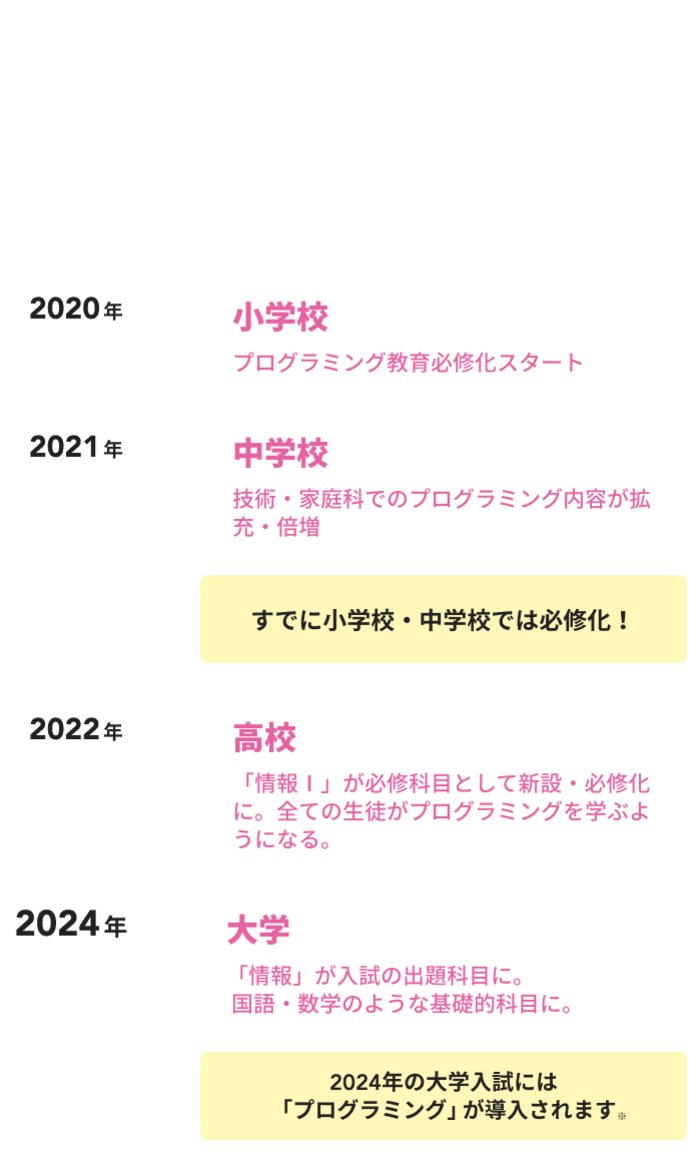 プログラミングで副業 いくら稼げる 知っておきたい法律や具体的な仕事内容まとめ コエテコ