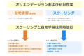 介護職員初任者研修は自宅学習とスクーリングを併用