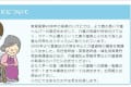 長年の実績