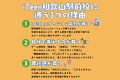 iTeen和歌山駅前校に通う3つの理由