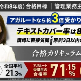 【2026年合格目標】管理業務主任者試験合格カリキュラム　フルのイメージ画像