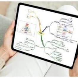 中小企業診断士 1次2次合格コース パーフェクトのイメージ画像