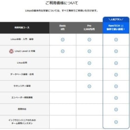 RareTECH無料で使い放題のイメージ画像