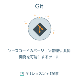 Gitのイメージ画像