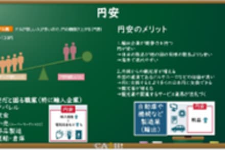 金融講座「CA$H」コース