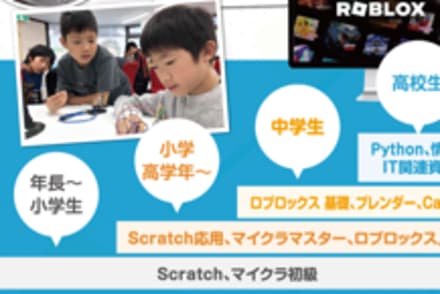 【初心者から経験者まで】月４回コース　←おすすめ！