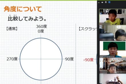 アドバンスコース（1年目）