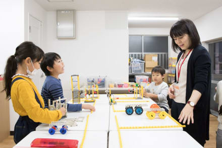 ベーシッククラス