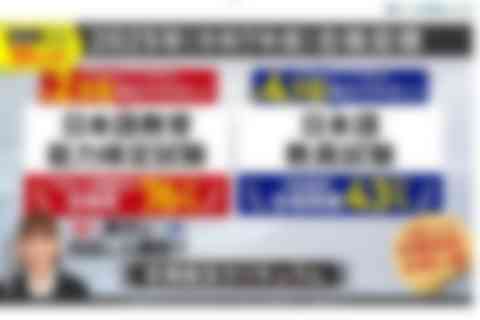 【2025年（令和7年度）合格目標】 合格総合講義のイメージ画像
