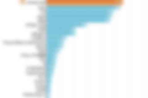 C言語プログラミングマスタークラスのイメージ画像
