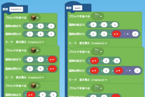 中級のイメージ画像