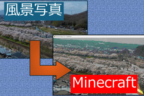 Minecraft + Java コースのイメージ画像