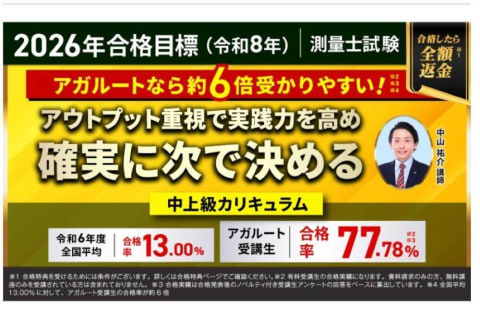 中上級総合講義/中上級カリキュラムのイメージ画像