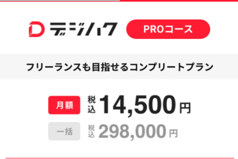 デジハクPROコース（動画編集）のイメージ画像