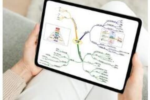 中小企業診断士 1次2次合格コース パーフェクトのイメージ画像