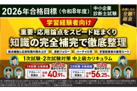 1次試験・2次試験対策中上級カリキュラムのイメージ画像