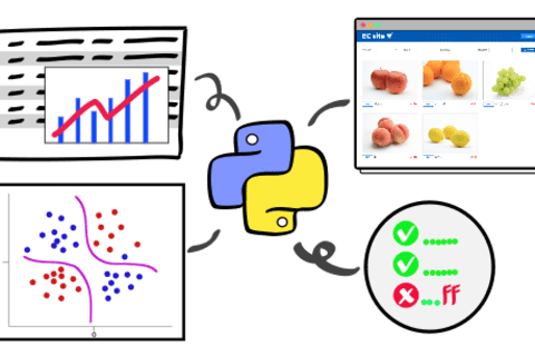 本格プログラミングコースのイメージ画像