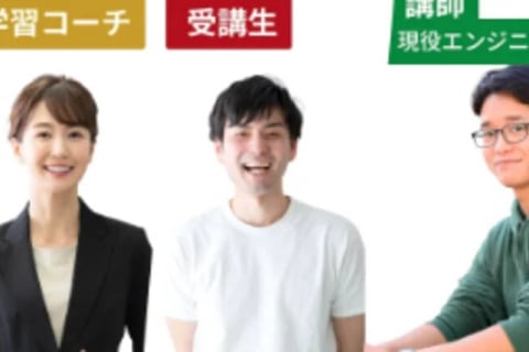 業務改善 AI活用コース【給付金活用で最大70%還元】のイメージ画像