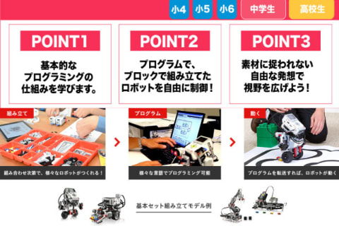 ☆ロボット プログラミング中級コース~マインドストーム® EV3~☆のイメージ画像