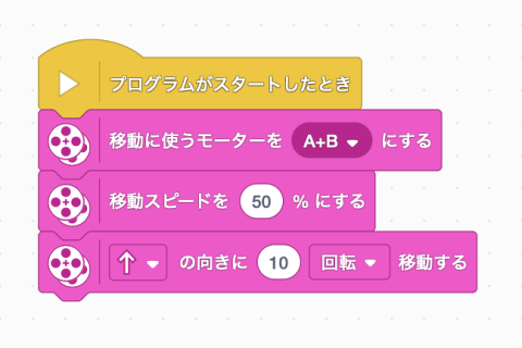 ステップのイメージ画像