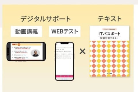 ITパスポート講座のイメージ画像
