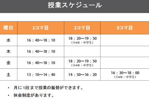 レギュラーコース（90分×4回/月）のイメージ画像