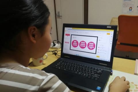 クリエイティブ学習のイメージ画像