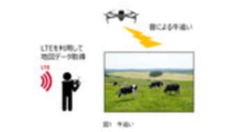 地域からのお知らせ（北海道）