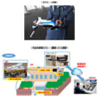 【ALSOKニュース】【日本初】AIを搭載した完全自律飛行ドローン警備システムの屋内実証を 東京スカイツリータウン®で実施｜2020年7月15日｜安全安心のアルソック【ALSOK 綜合警備保障】